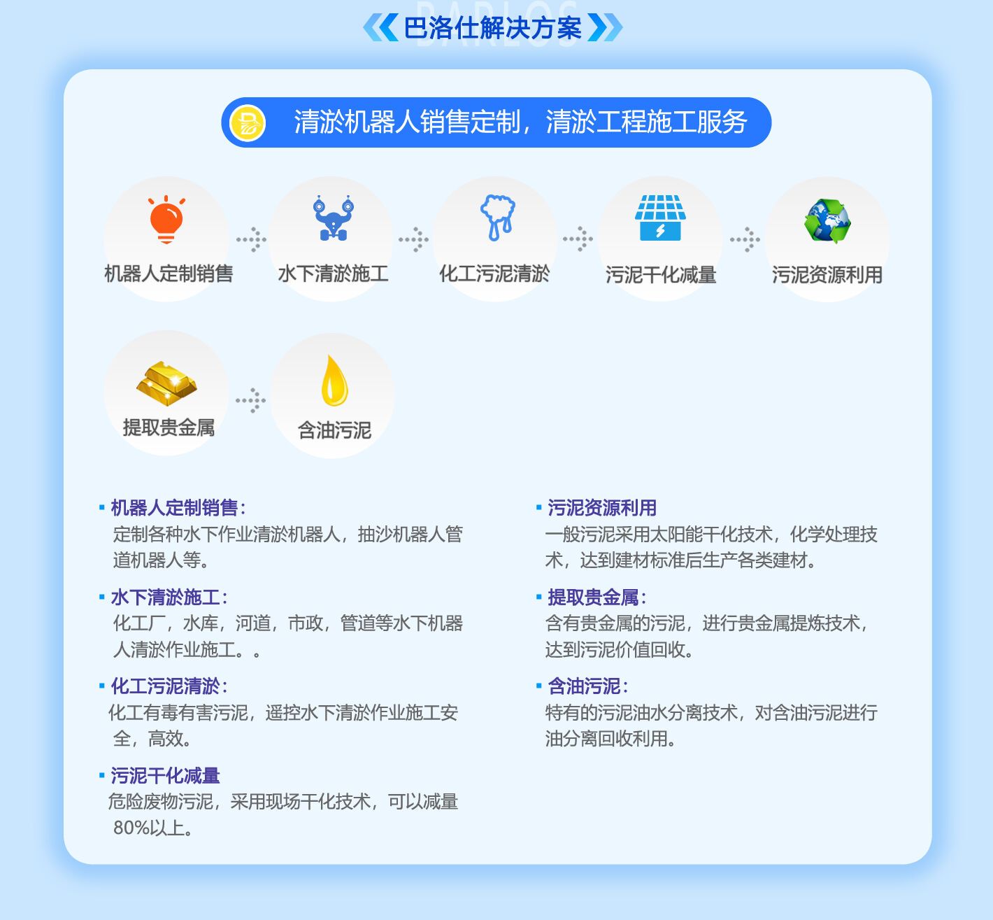 清淤機器人一站式服務(wù)解決方案