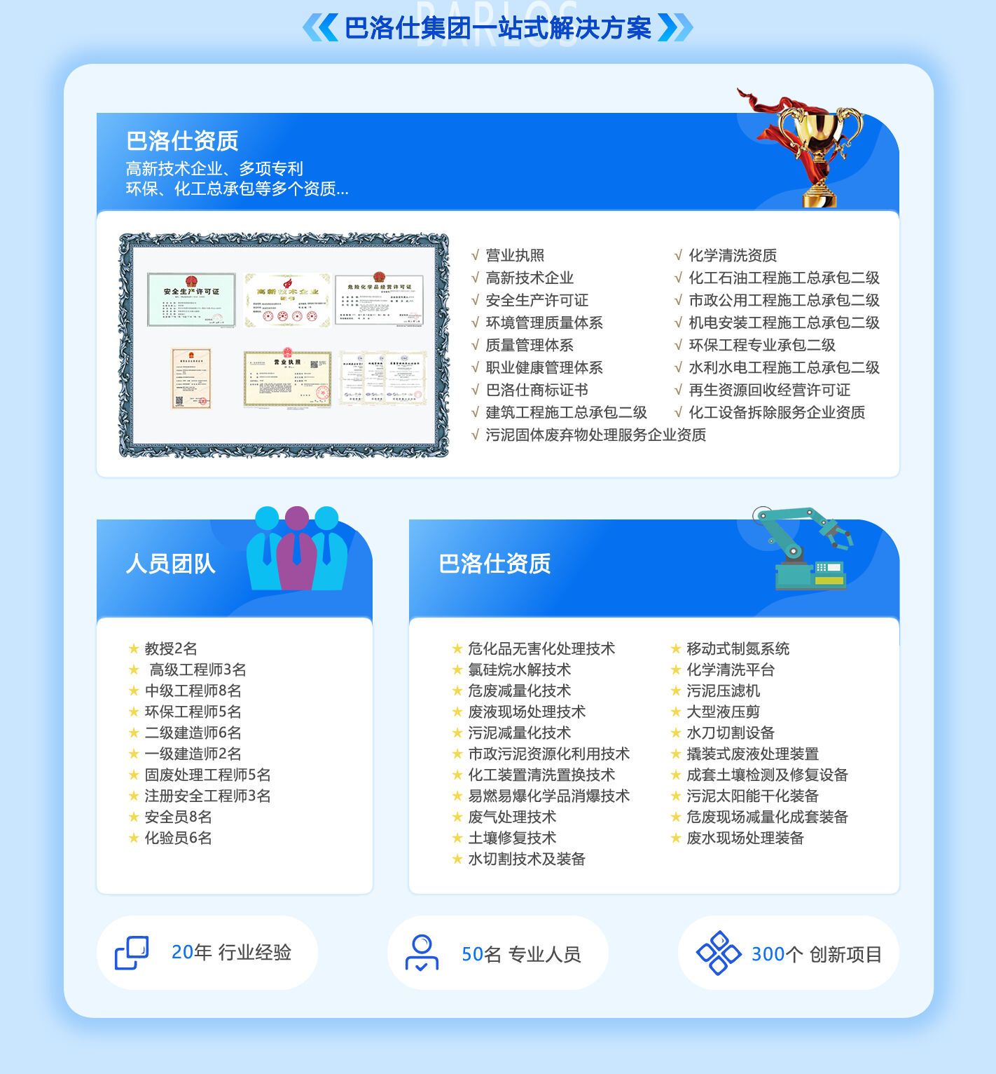 清淤機器人一站式服務(wù)解決方案